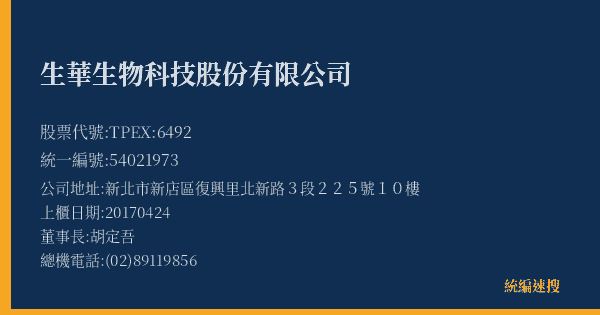生華生物科技股份有限公司 股票代號 TPEX:6492 統編 54021973 上櫃公司基本資料圖