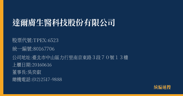 達爾膚生醫科技股份有限公司 股票代號 TPEX:6523 統編 80167706 上櫃公司基本資料圖