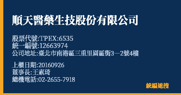 順天醫藥生技股份有限公司 股票代號 TPEX:6535 統編 12663974 上櫃公司基本資料圖