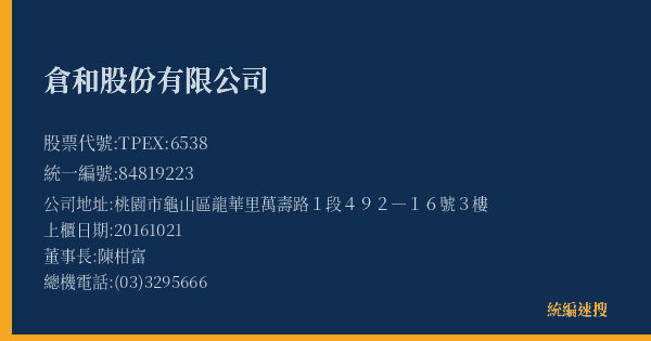 倉和股份有限公司 股票代號 TPEX:6538 統編 84819223 上櫃公司基本資料圖