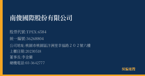 南俊國際股份有限公司 股票代號 TPEX:6584 統編 36268804 上櫃公司基本資料圖