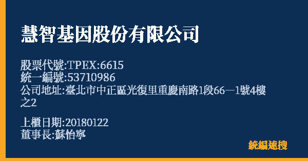 慧智基因股份有限公司 股票代號 TPEX:6615 統編 53710986 上櫃公司基本資料圖