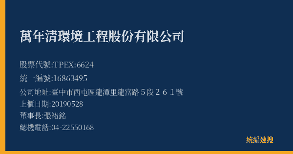萬年清環境工程股份有限公司 股票代號 TPEX:6624 統編 16863495 上櫃公司基本資料圖
