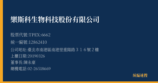 樂斯科生物科技股份有限公司 股票代號 TPEX:6662 統編 12862410 上櫃公司基本資料圖