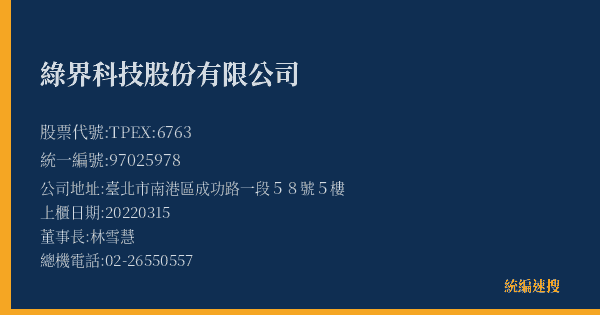 綠界科技股份有限公司 股票代號 TPEX:6763 統編 97025978 上櫃公司基本資料圖
