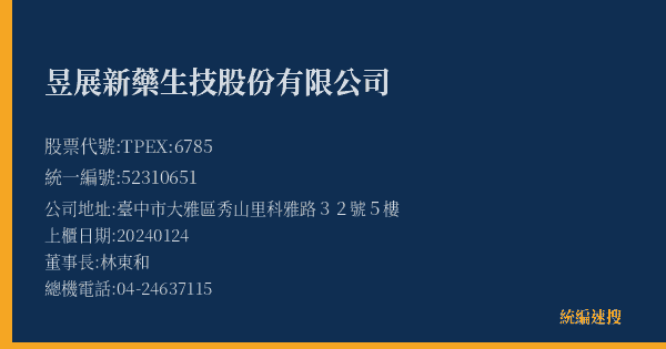 昱展新藥生技股份有限公司 股票代號 TPEX:6785 統編 52310651 上櫃公司基本資料圖