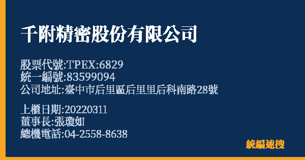 千附精密股份有限公司 股票代號 TPEX:6829 統編 83599094 上櫃公司基本資料圖