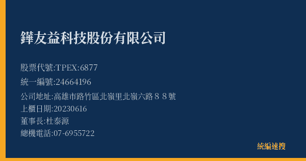 鏵友益科技股份有限公司 股票代號 TPEX:6877 統編 24664196 上櫃公司基本資料圖