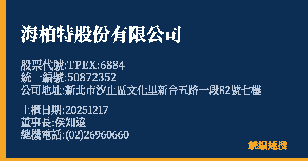 海柏特股份有限公司 股票代號 TPEX:6884 統編 50872352 上櫃公司基本資料圖
