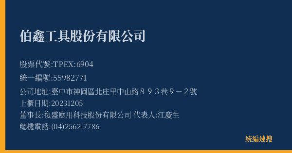 伯鑫工具股份有限公司 股票代號 TPEX:6904 統編 55982771 上櫃公司基本資料圖