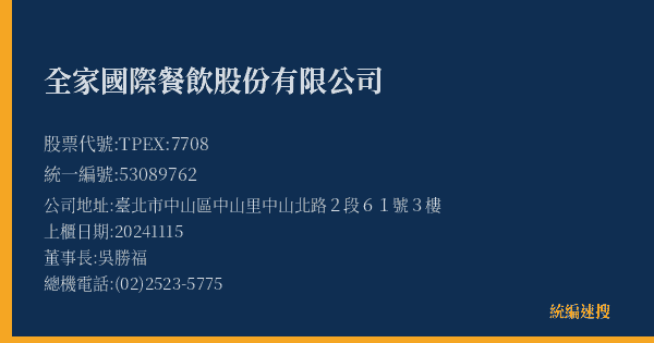 全家國際餐飲股份有限公司 股票代號 TPEX:7708 統編 53089762 上櫃公司基本資料圖