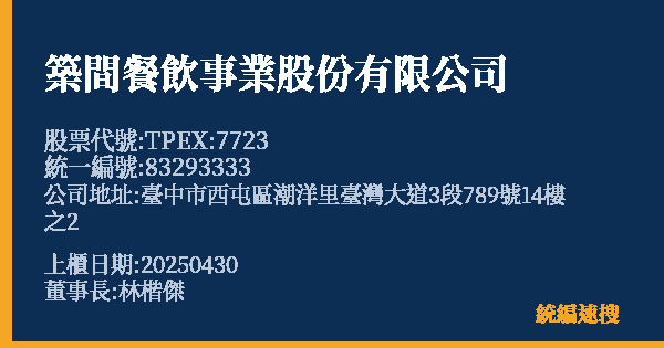 築間餐飲事業股份有限公司 股票代號 TPEX:7723 統編 83293333 上櫃公司基本資料圖