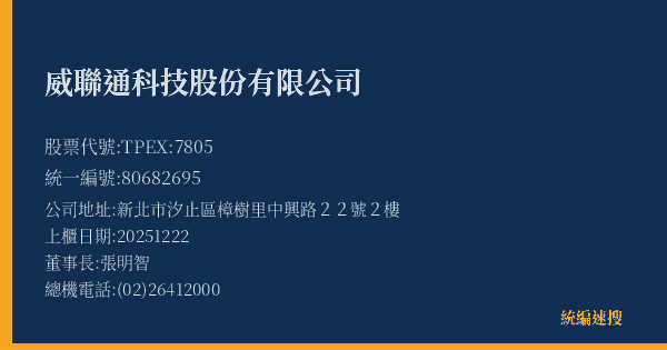 威聯通科技股份有限公司 股票代號 TPEX:7805 統編 80682695 上櫃公司基本資料圖