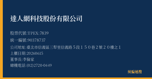 達人網科技股份有限公司 股票代號 TPEX:7839 統編 90378737 上櫃公司基本資料圖