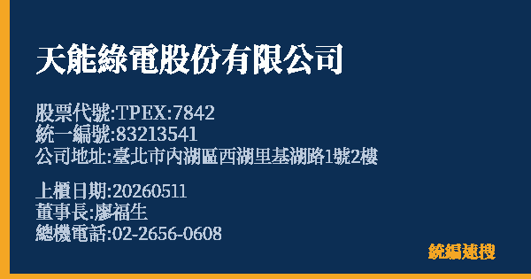 天能綠電股份有限公司 股票代號 TPEX:7842 統編 83213541 上櫃公司基本資料圖