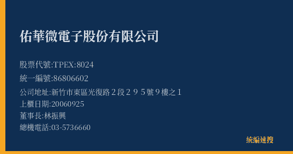 佑華微電子股份有限公司 股票代號 TPEX:8024 統編 86806602 上櫃公司基本資料圖