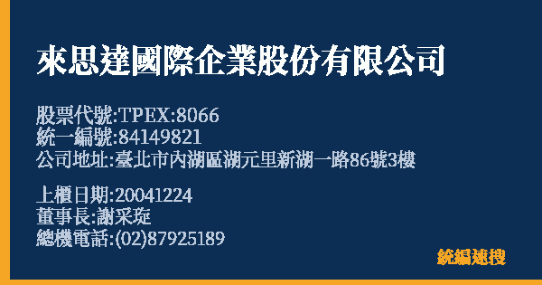 來思達國際企業股份有限公司 股票代號 TPEX:8066 統編 84149821 上櫃公司基本資料圖