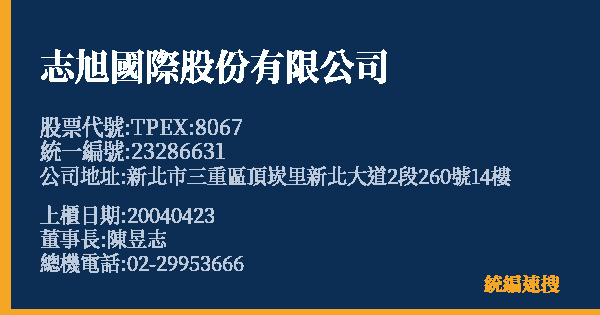 志旭國際股份有限公司 股票代號 TPEX:8067 統編 23286631 上櫃公司基本資料圖