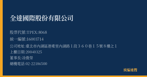 全達國際股份有限公司 股票代號 TPEX:8068 統編 16003714 上櫃公司基本資料圖