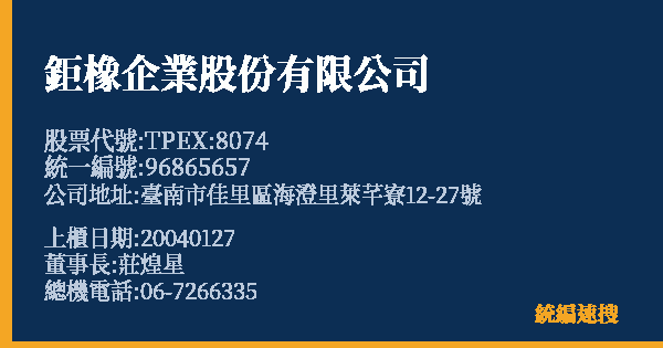 鉅橡企業股份有限公司 股票代號 TPEX:8074 統編 96865657 上櫃公司基本資料圖