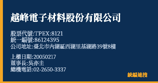 越峰電子材料股份有限公司 股票代號 TPEX:8121 統編 86124395 上櫃公司基本資料圖