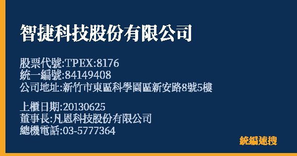 智捷科技股份有限公司 股票代號 TPEX:8176 統編 84149408 上櫃公司基本資料圖