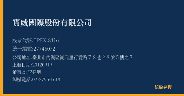 實威國際股份有限公司 股票代號 TPEX:8416 統編 27746072 上櫃公司基本資料圖