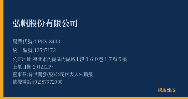 弘帆股份有限公司 股票代號 TPEX:8433 統編 12547173 上櫃公司基本資料圖
