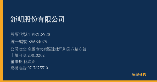 鉅明股份有限公司 股票代號 TPEX:8928 統編 85634075 上櫃公司基本資料圖