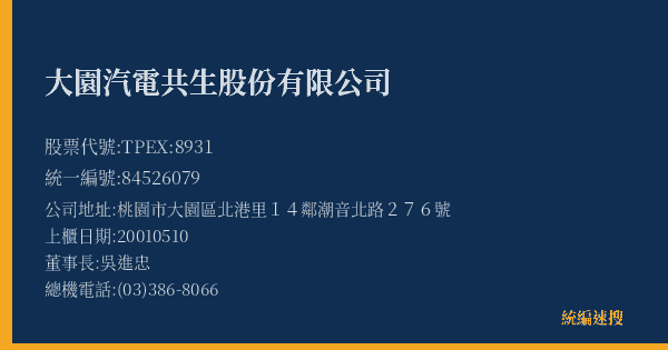 大園汽電共生股份有限公司 股票代號 TPEX:8931 統編 84526079 上櫃公司基本資料圖