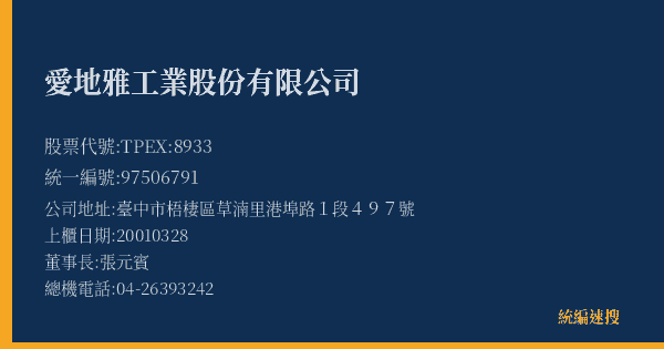 愛地雅工業股份有限公司 股票代號 TPEX:8933 統編 97506791 上櫃公司基本資料圖