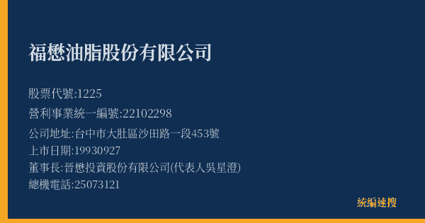 福懋油脂股份有限公司 股票代號 1225 統編 22102298 上市公司基本資料圖