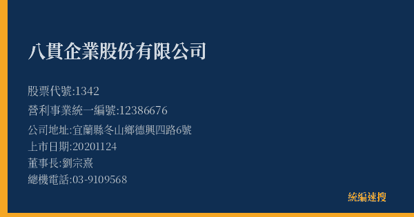 八貫企業股份有限公司 股票代號 1342 統編 12386676 上市公司基本資料圖