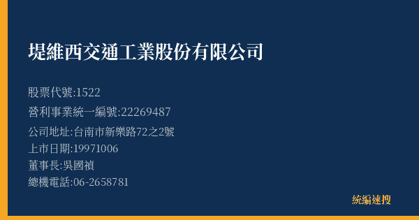 堤維西交通工業股份有限公司 股票代號 1522 統編 22269487 上市公司基本資料圖