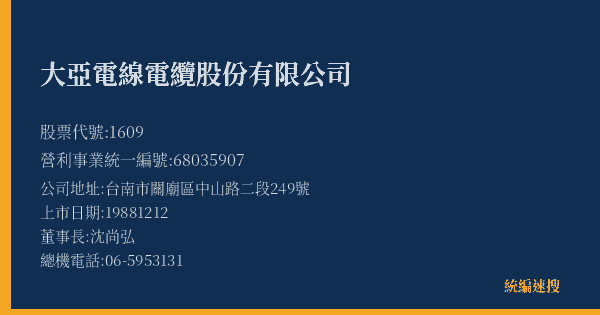 大亞電線電纜股份有限公司 股票代號 1609 統編 68035907 上市公司基本資料圖