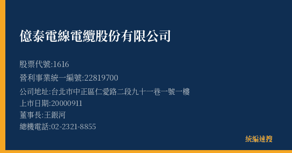 億泰電線電纜股份有限公司 股票代號 1616 統編 22819700 上市公司基本資料圖