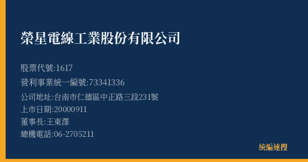 榮星電線工業股份有限公司 股票代號 1617 統編 73341336 上市公司基本資料圖