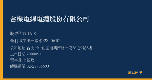 合機電線電纜股份有限公司 股票代號 1618 統編 23206102 上市公司基本資料圖