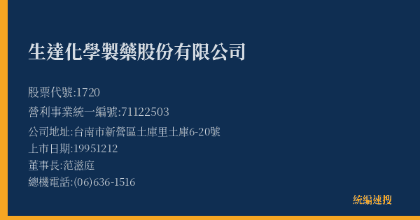 生達化學製藥股份有限公司 股票代號 1720 統編 71122503 上市公司基本資料圖