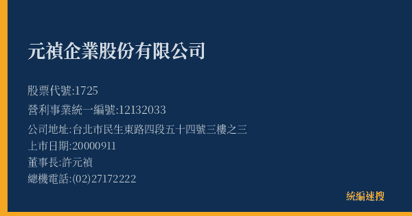 元禎企業股份有限公司 股票代號 1725 統編 12132033 上市公司基本資料圖