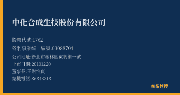 中化合成生技股份有限公司 股票代號 1762 統編 03088704 上市公司基本資料圖
