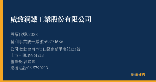 威致鋼鐵工業股份有限公司 股票代號 2028 統編 69771636 上市公司基本資料圖