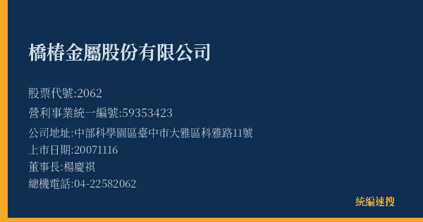 橋椿金屬股份有限公司 股票代號 2062 統編 59353423 上市公司基本資料圖