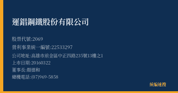 運錩鋼鐵股份有限公司 股票代號 2069 統編 22533297 上市公司基本資料圖