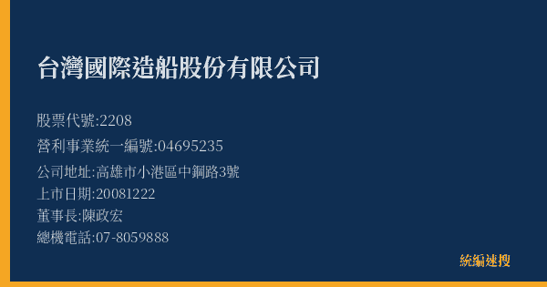 台灣國際造船股份有限公司 股票代號 2208 統編 04695235 上市公司基本資料圖