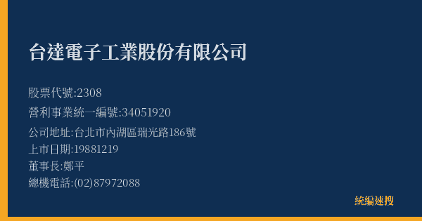台達電子工業股份有限公司 股票代號 2308 統編 34051920 上市公司基本資料圖