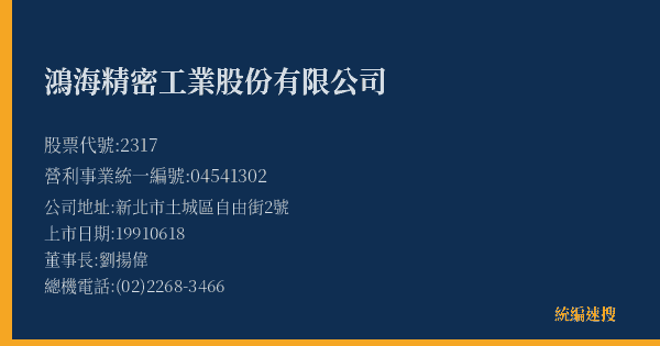 鴻海精密工業股份有限公司 股票代號 2317 統編 04541302 上市公司基本資料圖