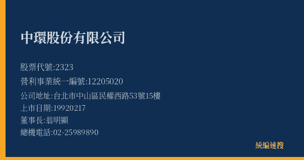 中環股份有限公司 股票代號 2323 統編 12205020 上市公司基本資料圖