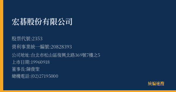 宏碁股份有限公司 股票代號 2353 統編 20828393 上市公司基本資料圖