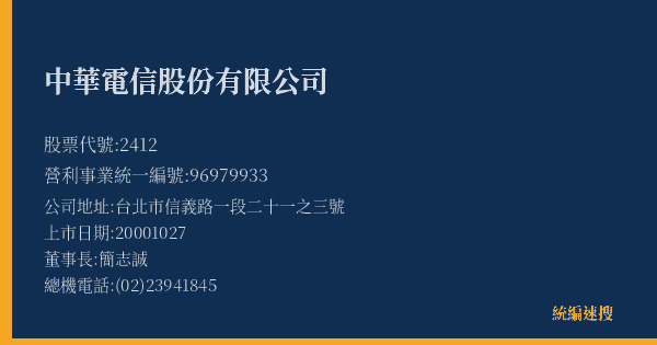 中華電信股份有限公司 股票代號 2412 統編 96979933 上市公司基本資料圖